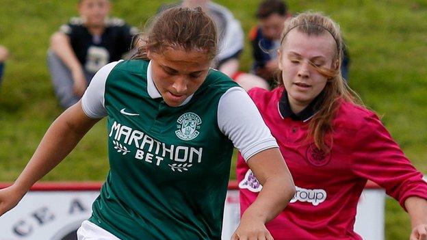 SWPL: Hibs overcome Celtic to remain top of the table SWPL: Hibs overcome Celtic to remain top of the table