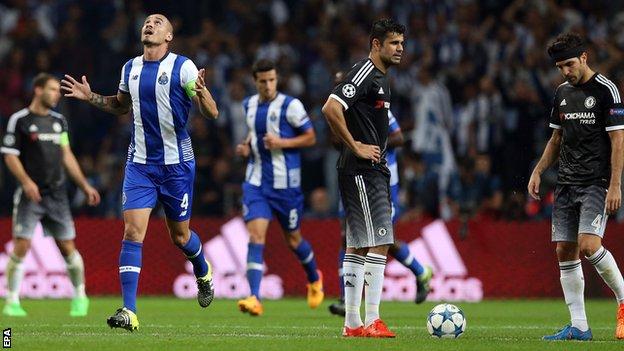 Fc Porto 2 1 Chelsea Bbc Sport