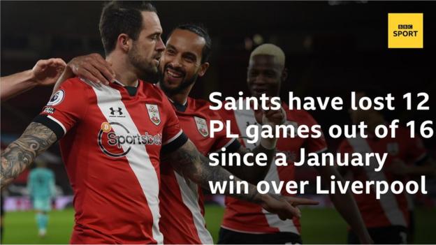 Сэйнтс проиграли 12 из своих 16 игр в чемпионате с тех пор, как 4 января обыграли Ливерпуль дома со счетом 1: 0.