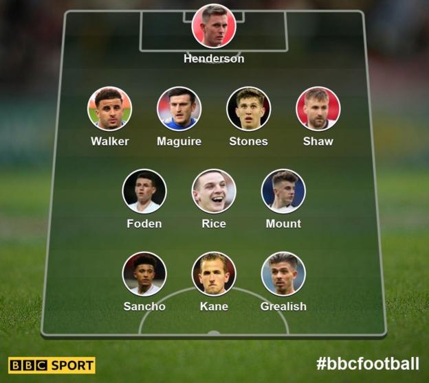 Euro 2020 Who Made Your England Starting Xi For Opener Against Croatia Bbc Sport