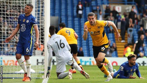 Chelsea 2-2 Wolverhampton Wanderers: Conor Coady scores late equaliser -  BBC Sport
