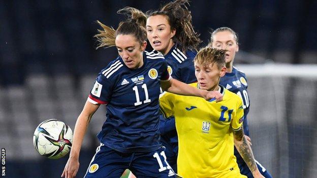 Scotland were held to a 1-1 draw by Ukraine on Friday