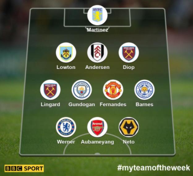 Garth team of the week