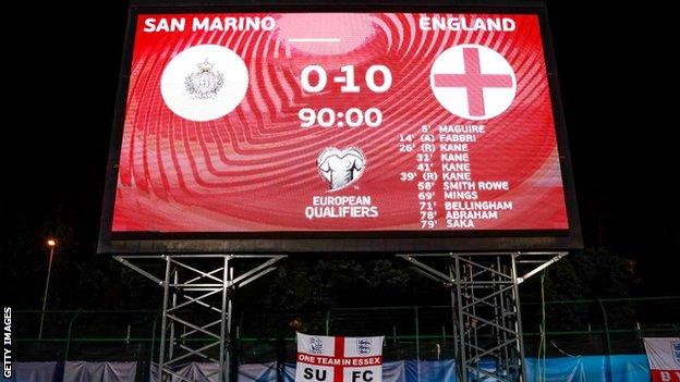 Tabellone segnapunti San Marino Inghilterra