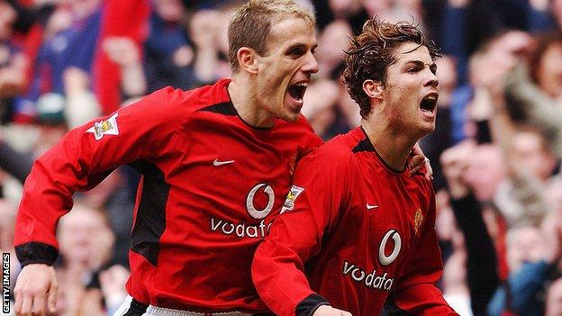 Phil Neville and Cristiano Ronaldo