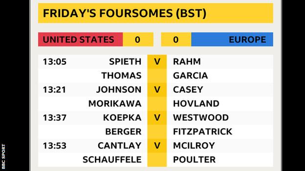 Friday Foursomes