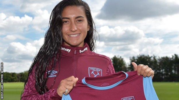 Maz Pacheco: West Ham sign ex-Reading left-back - BBC Sport