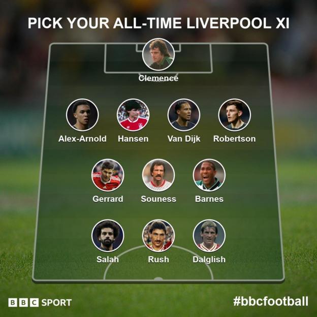 Liverpool's all-time XI as selected by BBC Sport readers