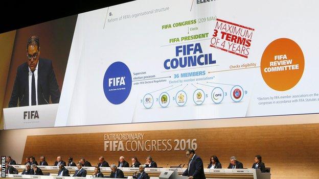 Fifa Congress