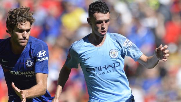 Image result for phil foden