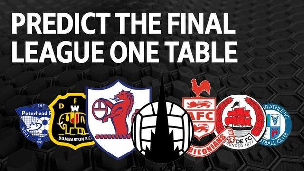 Scottish League One 19 Predict The Final League Table c Sport