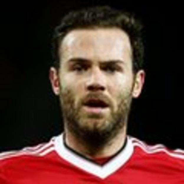Juan Mata