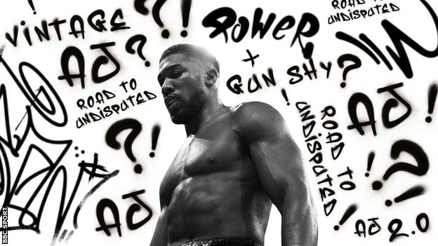 Anthony Joshua graphic with questions swirling around him