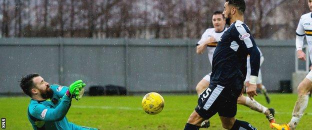 Kane Hemmings beats Dundee keeper Jamie Ewings but sees his shot cleared off the line