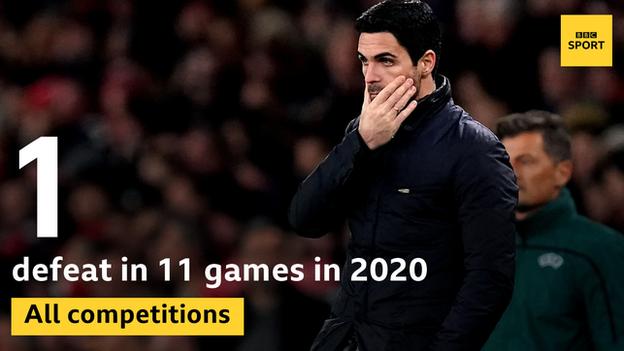 Mikel Arteta looks dejected as Arsenal are beaten by Olympiakos in the Europa League