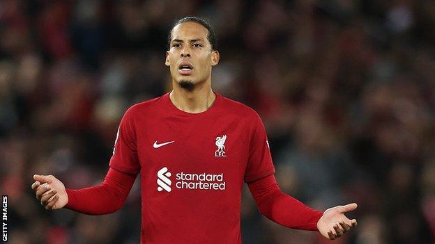 Virgil van Dijk