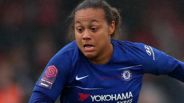 Women's Champions League quarter-finals: Chelsea to face PSG - BBC Sport
