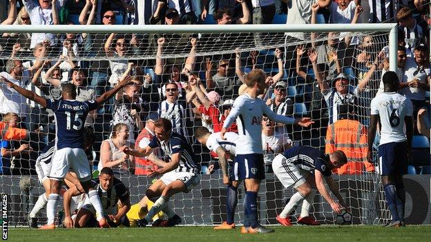 Tottenham Hotspur v West Bromwich Albion All-Time Match Records