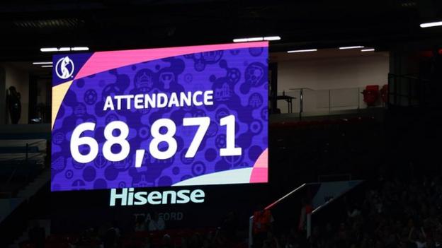 The match was watched by a record crowd for a game at the Women's European Championship
