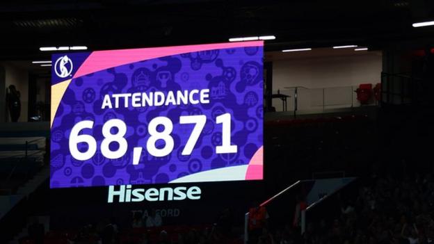 Le match a été regardé par une foule record pour un match du Championnat d'Europe féminin