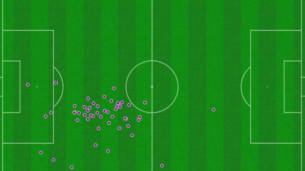 A graphic of Osinachi Ohale's work for Nigeria at the Women's football World Cup