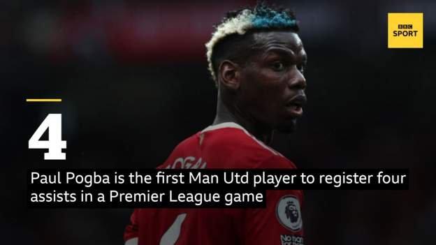 Paul Pogba, Manchester United, four assists
