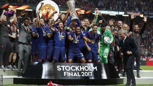 Ajax 0-2 Manchester United :: Europa League 2016/2017 :: Ficha do Jogo 