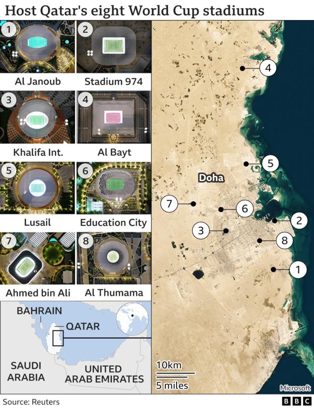 Mapa e imagens de satélite de oito estádios do Catar