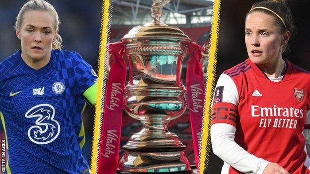 Split image of Chelsea captain Magdalena Eriksson, the FA Cup and Arsenal skipper Kim Little