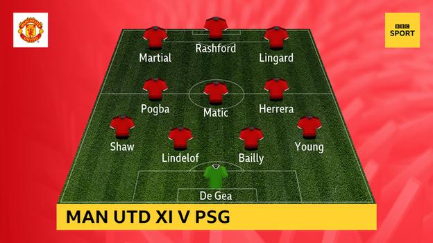 Graphic showing Man Utd's team v PSG: De Gea. Young, Bailly, Lindelof, Shaw; Herrera, Matic, Pogba; Lingard, Rashford, Martial