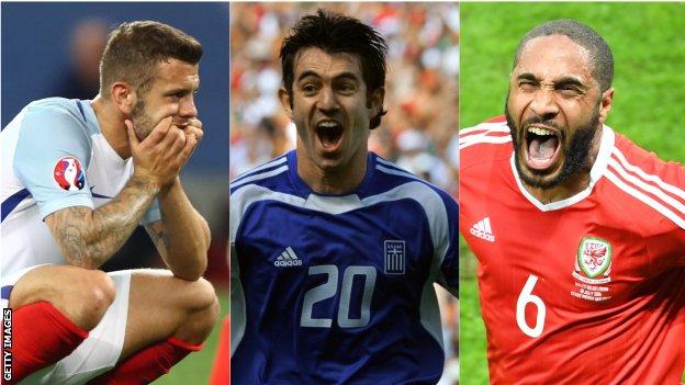 Euro Which Shock Is The Biggest In European Championship History c Sport