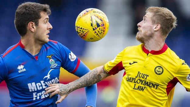 Inverness Caledonian Thistle's Nikolay Todorov in action with Partick Thistle's Tommy Robson