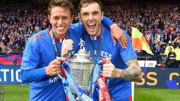 Greg Tansey (right) with Inverness team-mate Danny Williams