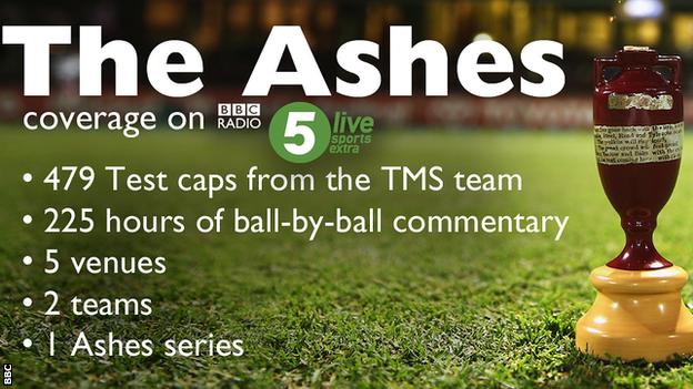 The Ashes