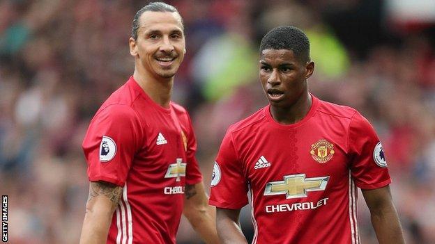 Marcus Rashford and Zlatan Ibrahimovic