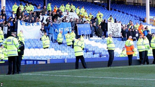 Everton fans banner protest