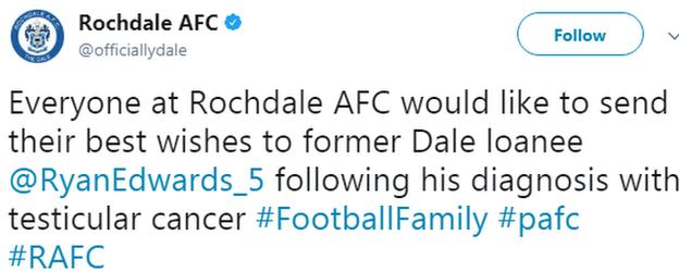 Rochdale AFC on Twitter