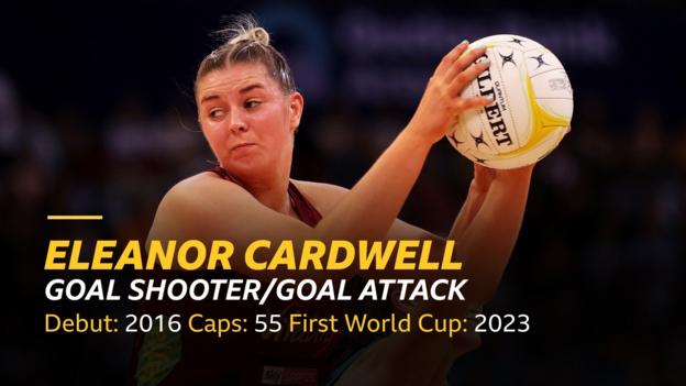 Eleanor Cardwell - Goal Shooter/Goal Attack, Debut - 2016, Caps - 55; First World Cup - 2023