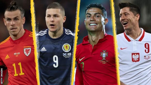 Gareth Bale (Wales), Lyndon Dykes (Scotland), Cristiano Ronaldo (Portugal) and Robert Lewandowski (Poland)