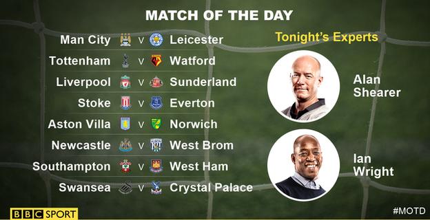 Match of the Day running order