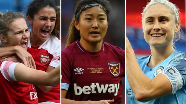 Women's Super League 2019-20 season: Club-by-club guide