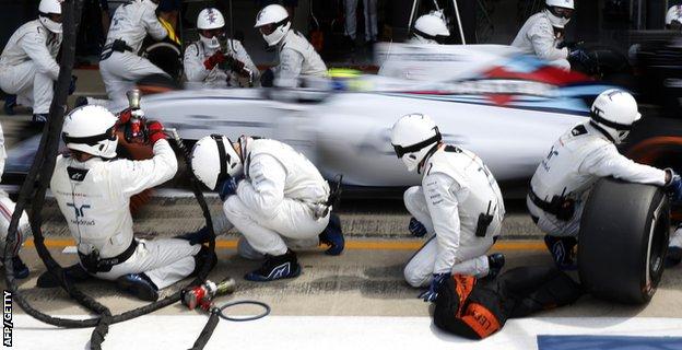 Felipe Massa