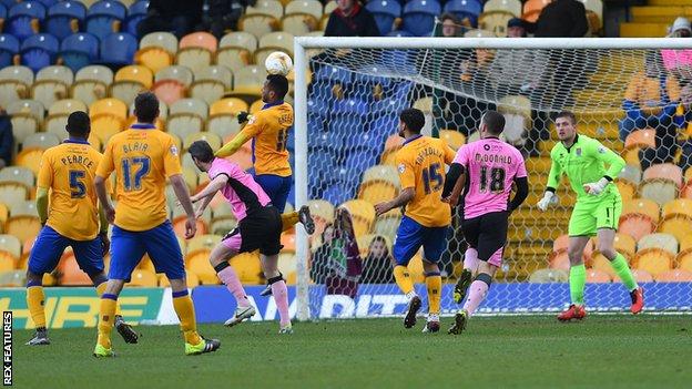 Matt Green leaps to head Mansfield Town's second goal against Northampton