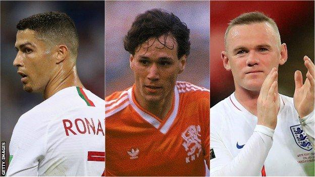 Cristiano Ronaldo, Marco van Basten and Wayne Rooney