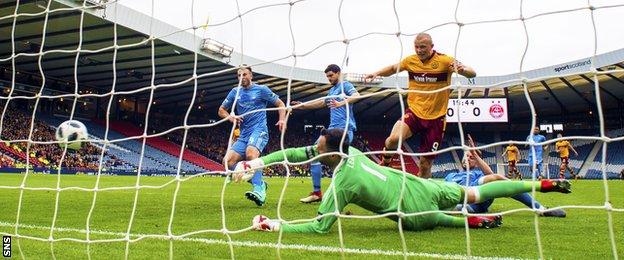 Curtis Main scores for Motherwell against Aberdeen