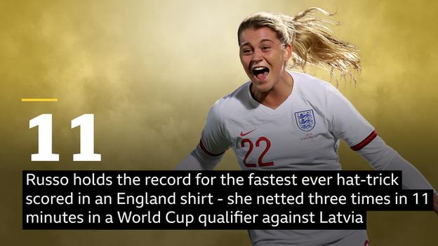 Russo holds the record for the fastest ever hat-trick scored in an England shirt - she netted three times in 11 minutes in a World Cup qualifier against Latvia