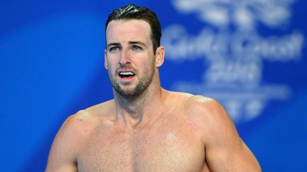 James Magnussen