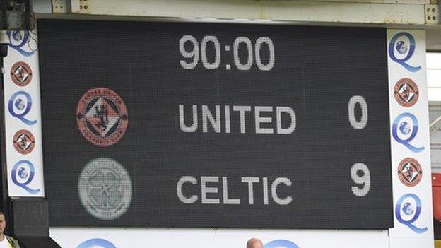 United's previous heaviest home defeat was a 7-0 loss to Morton in 1975