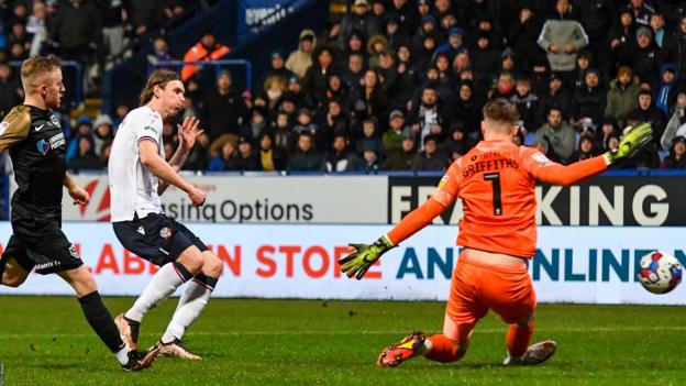 Accrington Stanley vs Bolton