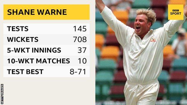 Shane Warne career